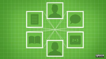 Identify OER and build a learning activity around them