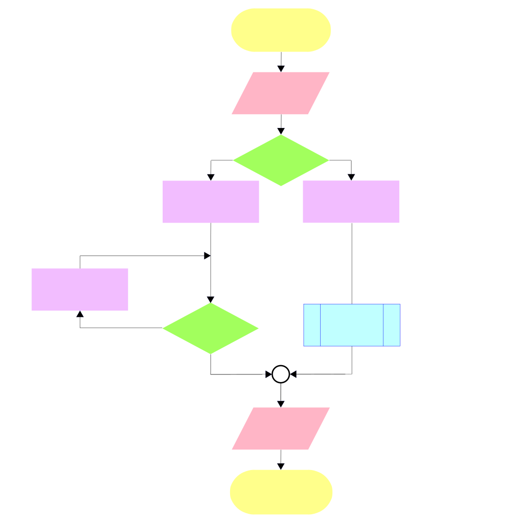 Create a Diagram using Napkin.ai